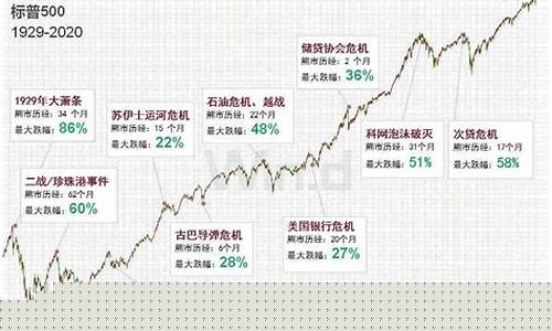 今日大盘走势预测，市场情绪与数据交织下的微妙平衡美股最新行情今天大盘走势预测