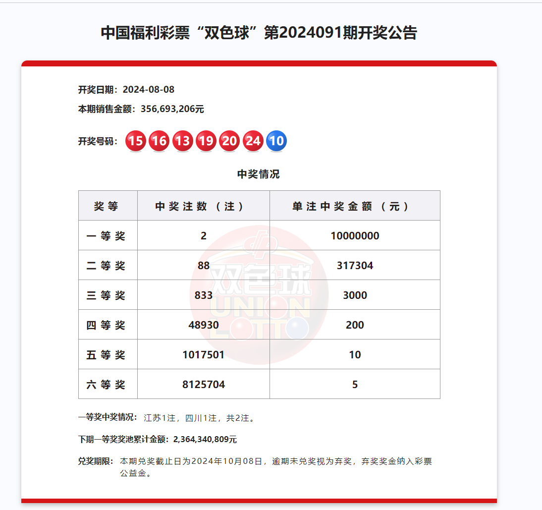 体彩2024期中奖号码