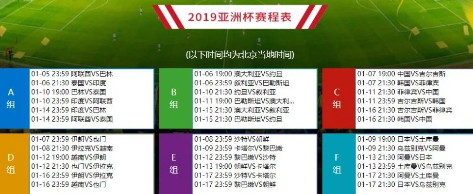 亚冠赛程2034，亚洲足球新纪元的启航亚冠赛程2022赛程表最新比分