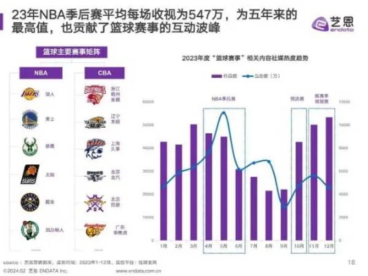 雅虎NBA中文网，篮球迷的数字乐园与信息高地雅虎体育nba中文网