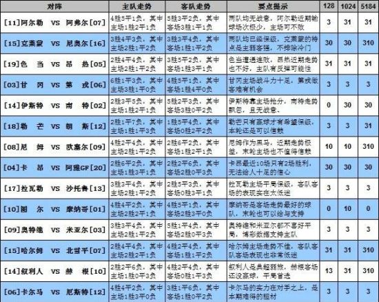 足球胜负彩比分预测，科学分析与理性投注的指南足球胜负彩比分网