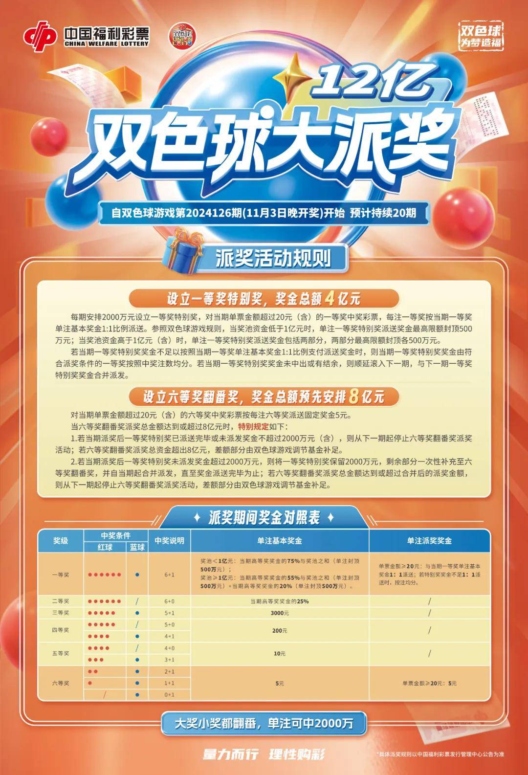 网上购买双色球指南，轻松上手，乐享选号乐趣双色球网上咋买