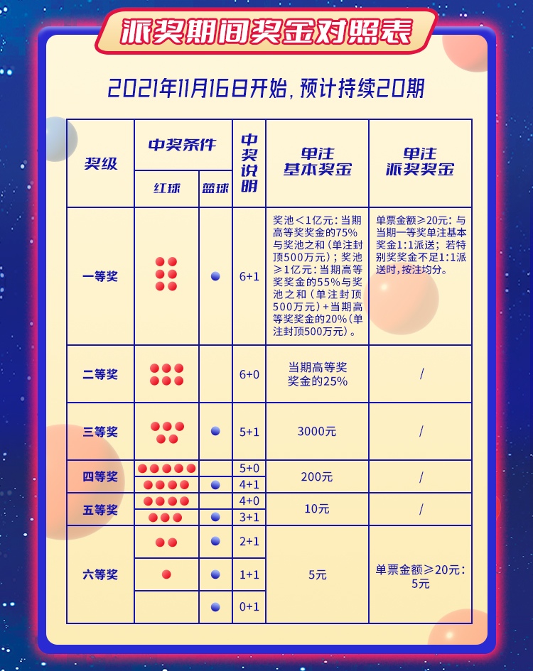 网上购买双色球指南，轻松掌握，安全购彩双色球怎么在网上买的彩票