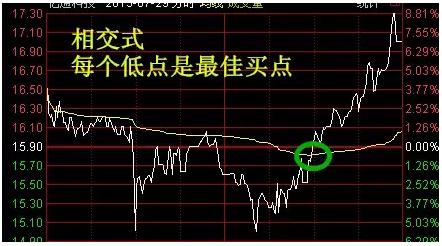 南方双彩走势图综合分析，洞悉数字背后的奥秘南方双彩网走势图带连线