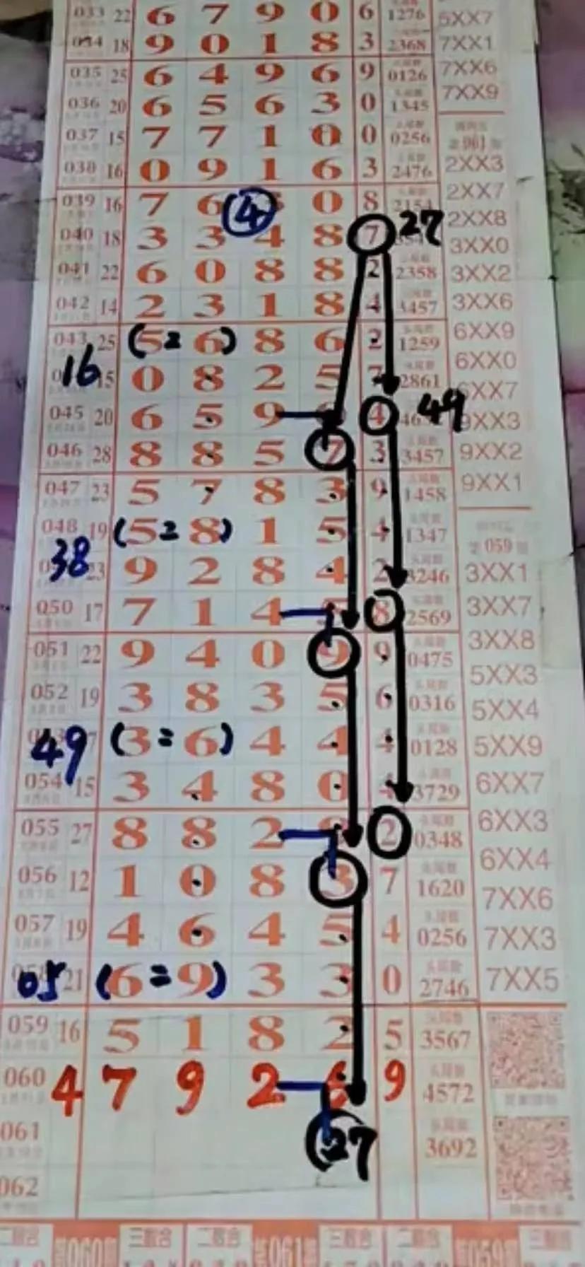 山东10选5，揭秘走势图与牛的奇妙结合山东11选5走势图表