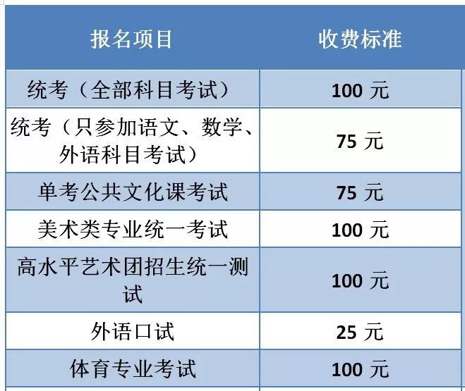 2034年，运势测算的科学与艺术运势测算2023年免费