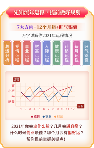 admin 第68页