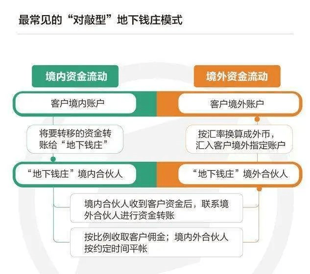 3D最精准推荐，揭秘中奖秘诀与理性投注策略精准推荐一注3d开奖号码