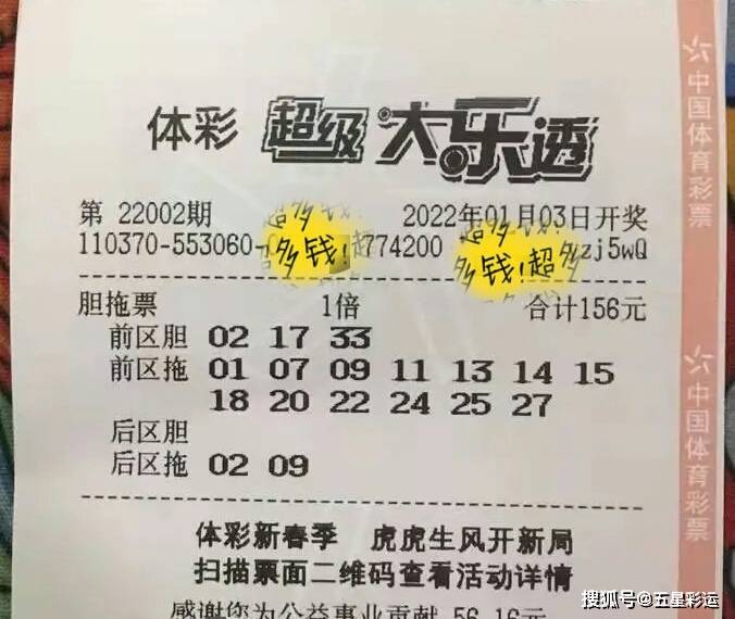 大乐透1750万奖金背后的幸运与理性—以cn为视角的深度剖析大乐透乐彩网17500原创分析