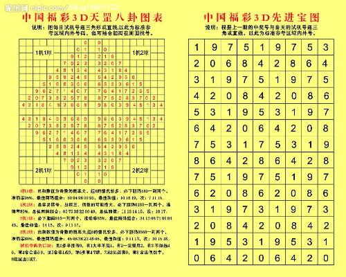 七星彩涂谜总汇，解锁数字世界的奇妙之旅七星彩谜语图