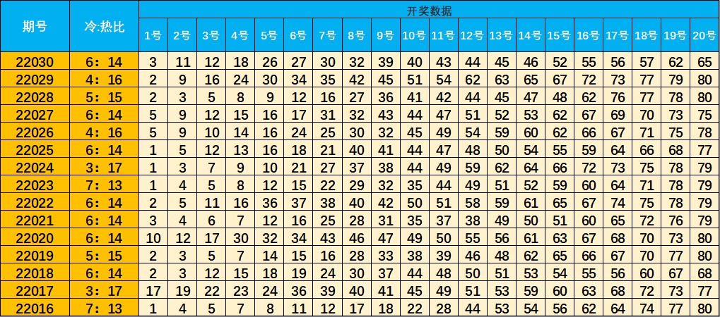 2051年，跨越未来的快乐8开奖之夜快乐8 2021245开奖结果