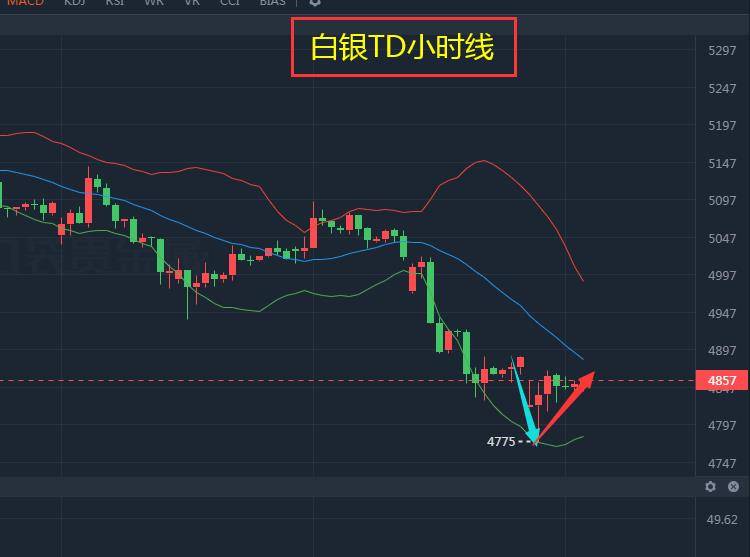 2035年排三走势图，数字游戏中的智慧与策略2020年排三走势图带连线图