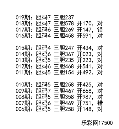 排列三走势图综合解析，洞悉数字背后的奥秘排列3走势图综合图