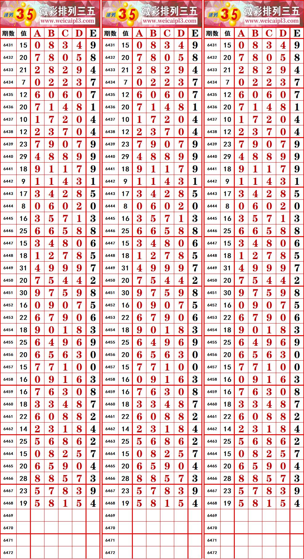 排列三今日揭晓，23049期晒票盛宴，共赏数字魅力排列三今日最新晒票