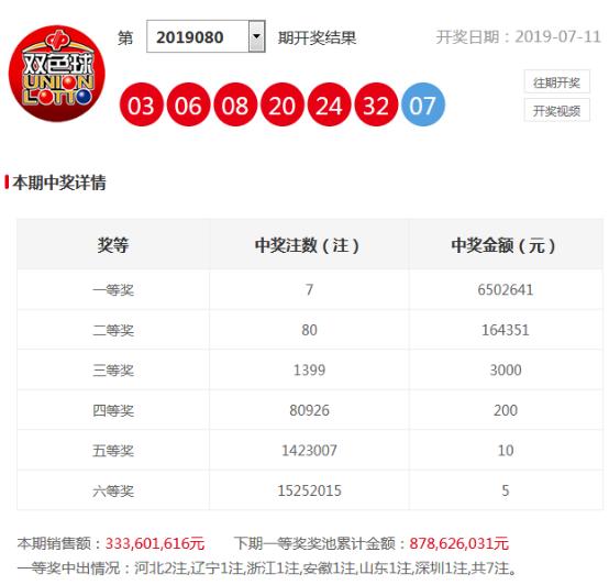 澳门今晚最快现场开奖，揭秘全球瞩目的博彩盛事澳门今晚最快现场开奖l