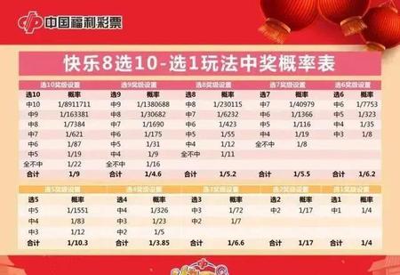 男子中快乐8游戏29万，幸运降临的喜悦与理性思考快乐8中一等奖概率表