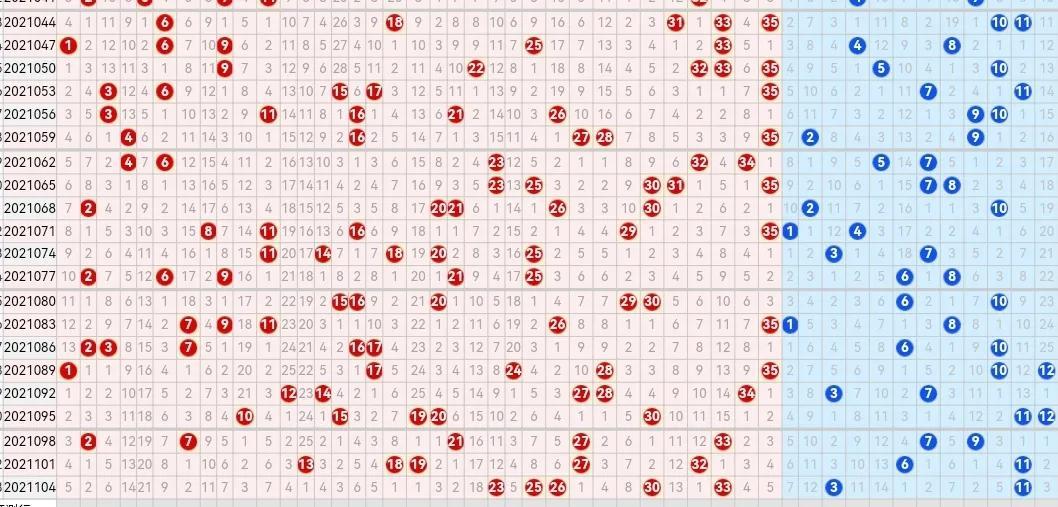 探索大乐透走势图，科学选号的艺术如何研究大乐透走势图选号技巧