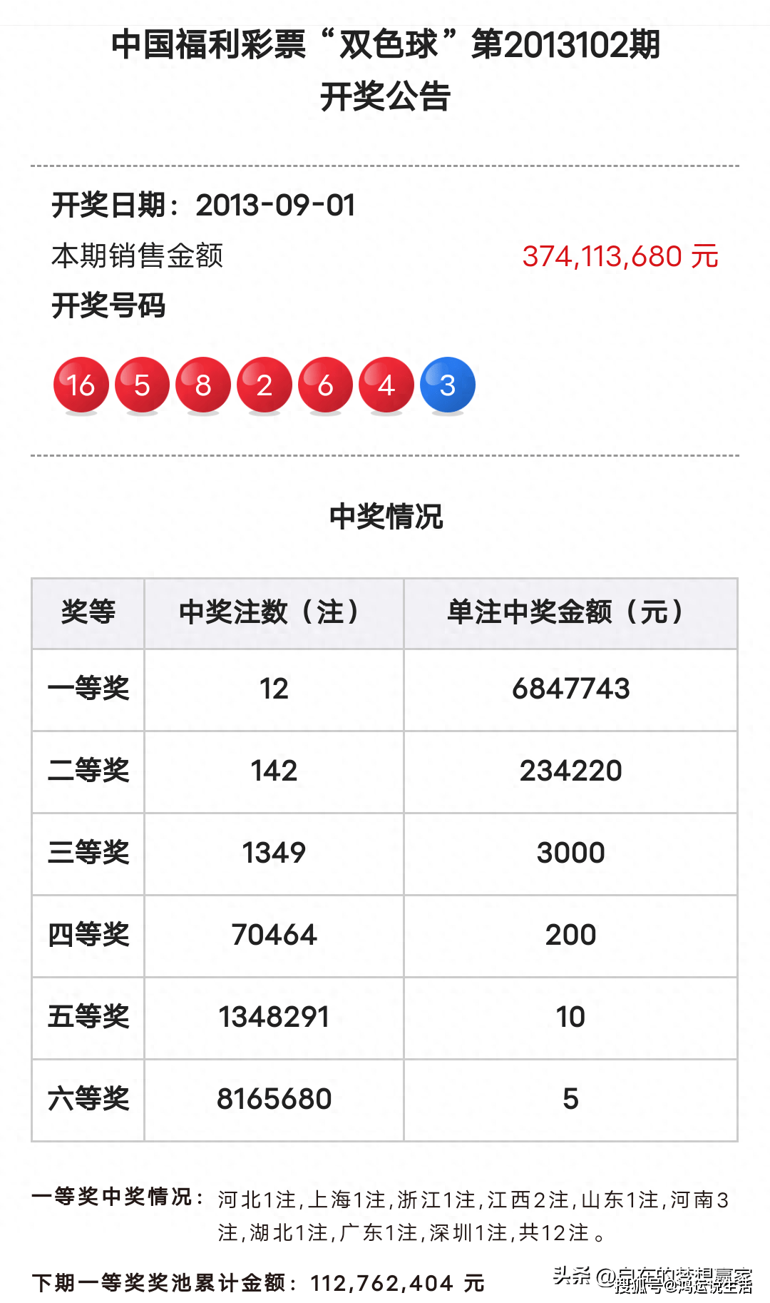 shenbidui 第68页