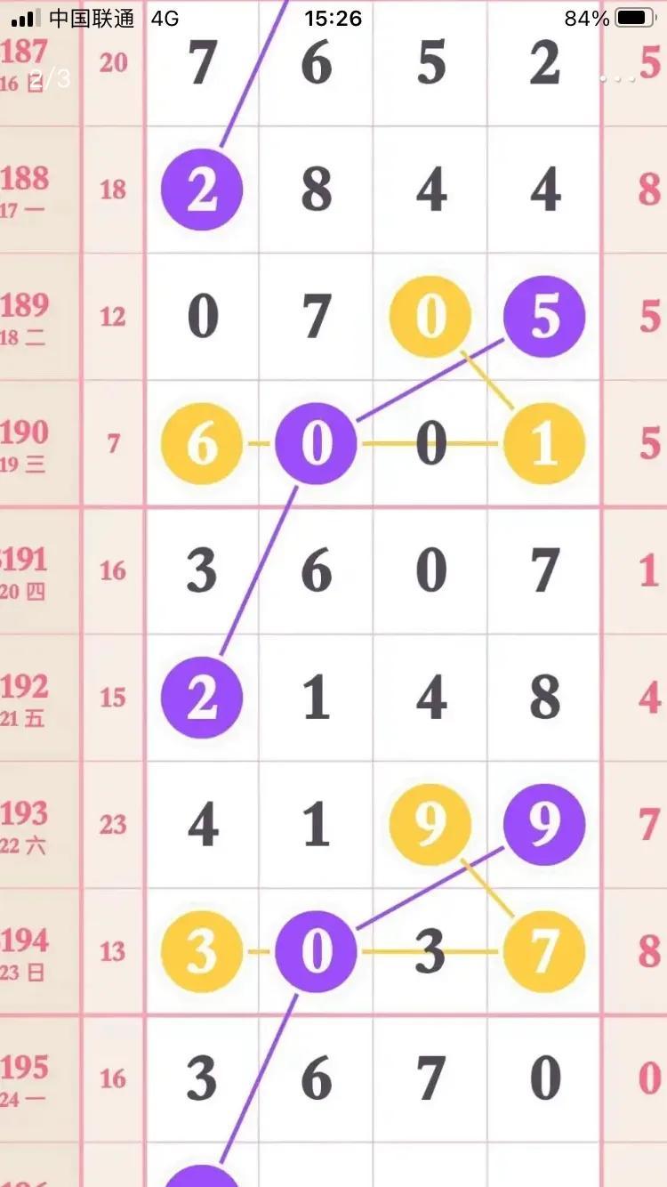 排列五今日开奖结果揭晓，数字游戏中的期待与惊喜排列五今天开奖吗?