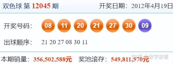 揭秘双色球1753期开奖结果，幸运数字背后的故事与彩民心声双色球17152期开奖号码