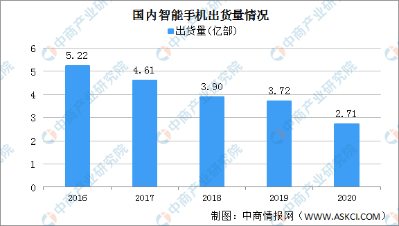 回顾246期3D历史开奖号码，探寻规律与趋势3d2021年246期开奖结果查询