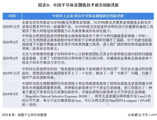 探索双色球2046年最新走势，数据与趋势的深度剖析双色球2024走势图表50期