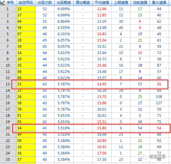 福彩3D试机号，揭秘背后的数字游戏与理性投注3d试机号对应码查询