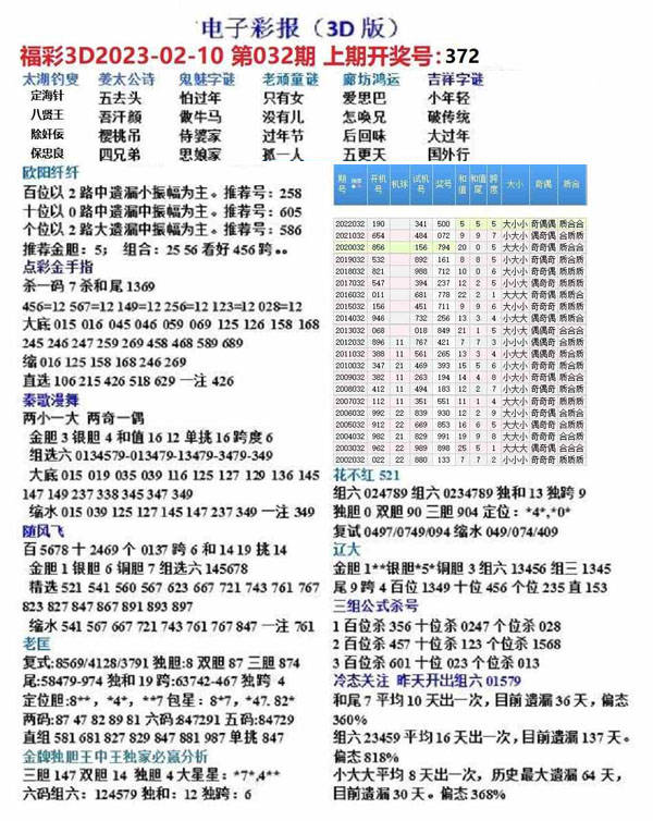 今日奇趣，3D八卦、虎年诗韵与字谜探秘3d字谜解释彩八卦虎诗谜
