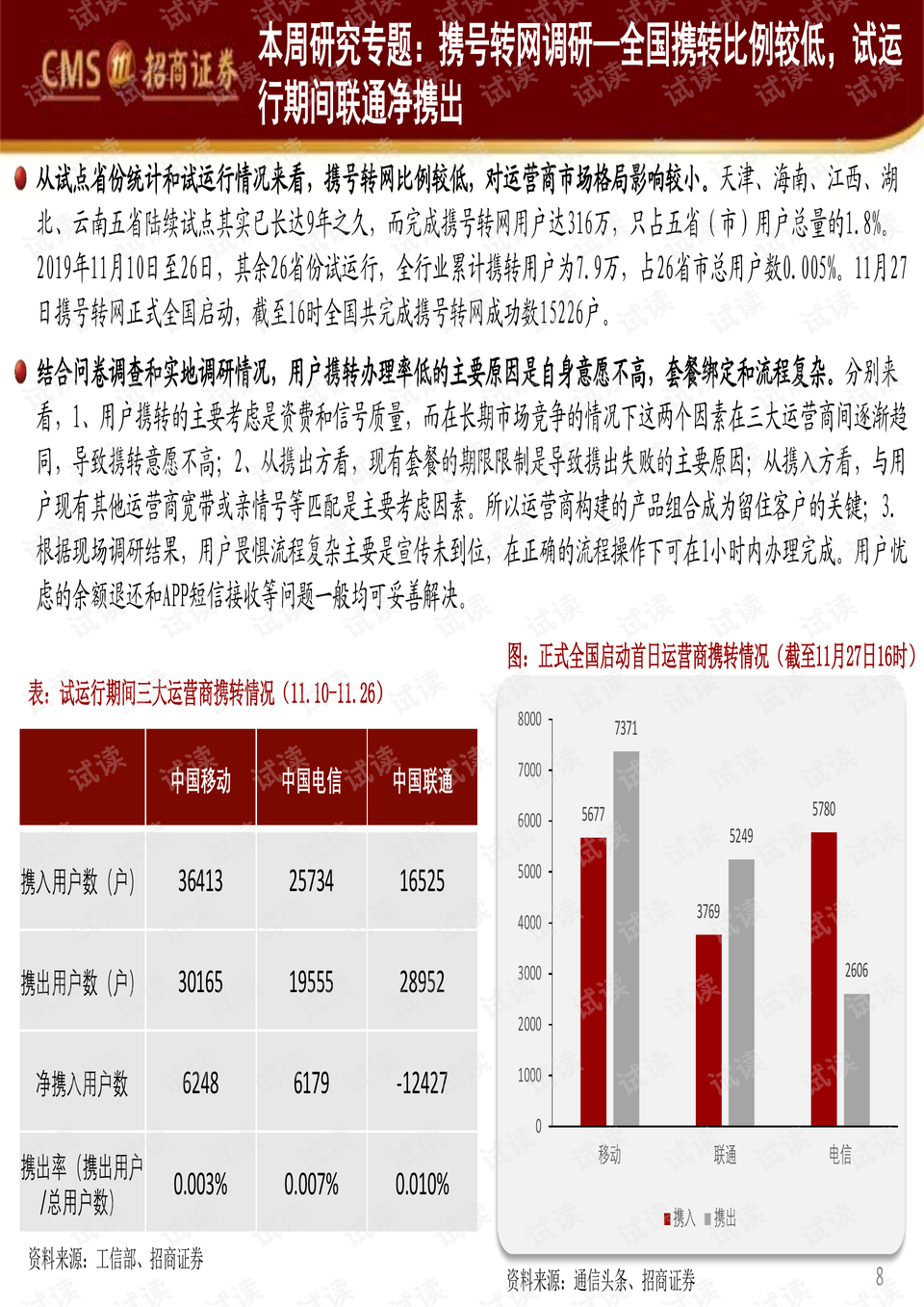 探索体彩排列三的开机号，揭秘与解析体彩排列三开机号是什么意思