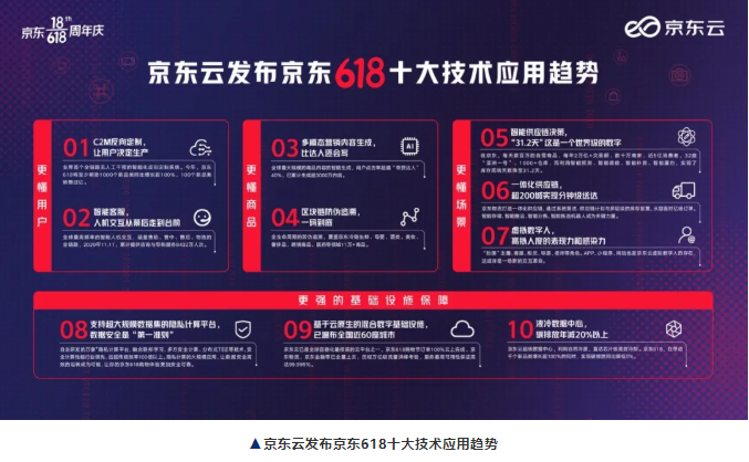 探索体彩排列三的开机号，解码数字背后的奥秘体彩排列三的开机号和试机号码