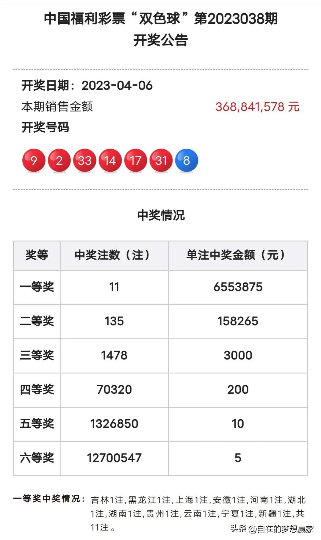 快乐八中奖金额计算器，解锁彩票乐趣的智慧工具快八复式计算器计算
