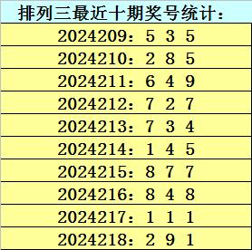 今晚31期排列三试机号，揭秘数字背后的奥秘与策略排列三今晚三十期的试机号