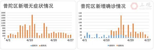 七位数近十期开奖结果深度解析，数字背后的规律与趋势七位数近十期开奖结果走势图