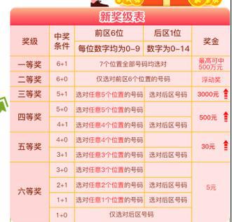 十二生肖彩票中奖号码查询表大全，解锁幸运密码的秘籍12生肖开奖记录查询