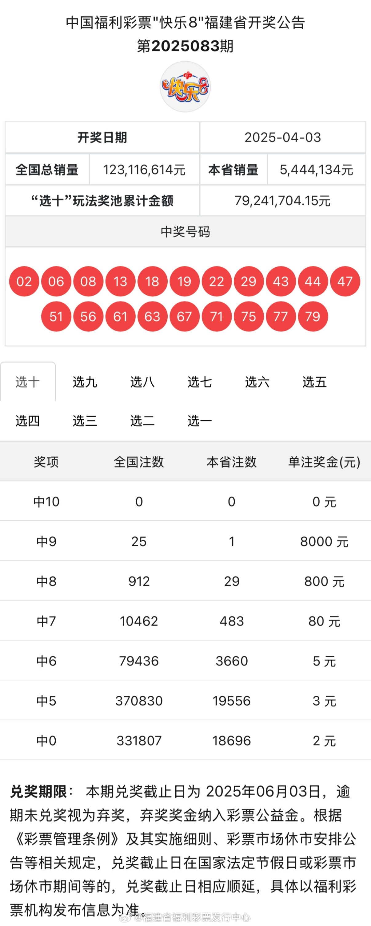 探寻幸运之光，新疆福彩开奖号码查询全攻略新疆福彩开奖公告