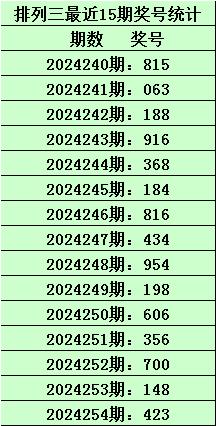 杀号最准十专家，揭秘彩票预测的真相与误区澳客杀号最准十专家