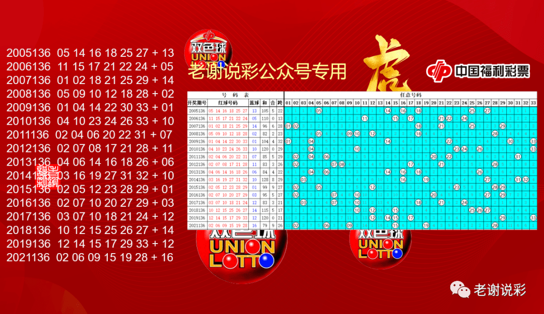 93年双色球，第108期开奖结果的历史回溯与影响93年双色球开奖结果第100期查询