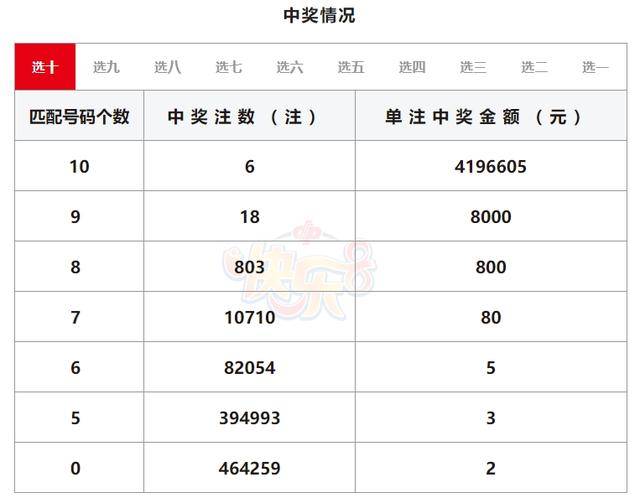 排列五2013年第48期开奖结果深度解析与回顾2021043期排列五开奖号码