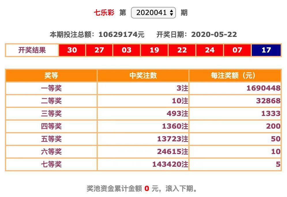 今日七位数开奖号码，揭秘数字背后的幸运与智慧今日七位数开奖号码是多少?