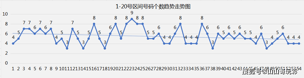 快乐8选号，矩形走势图中的智慧与乐趣快乐8走势图选号器