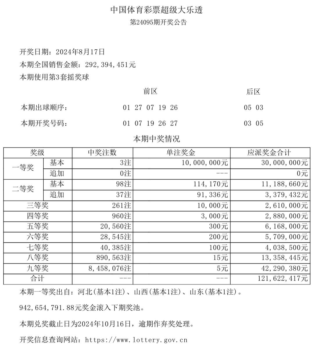 福建36选六，揭秘彩票背后的故事与乐趣福建36选6开奖结果查询