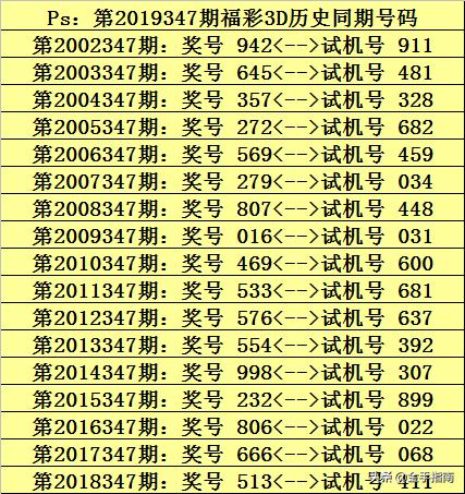 福彩3D，字谜背后的智慧与乐趣福彩3d彩吧图库字谜汇总
