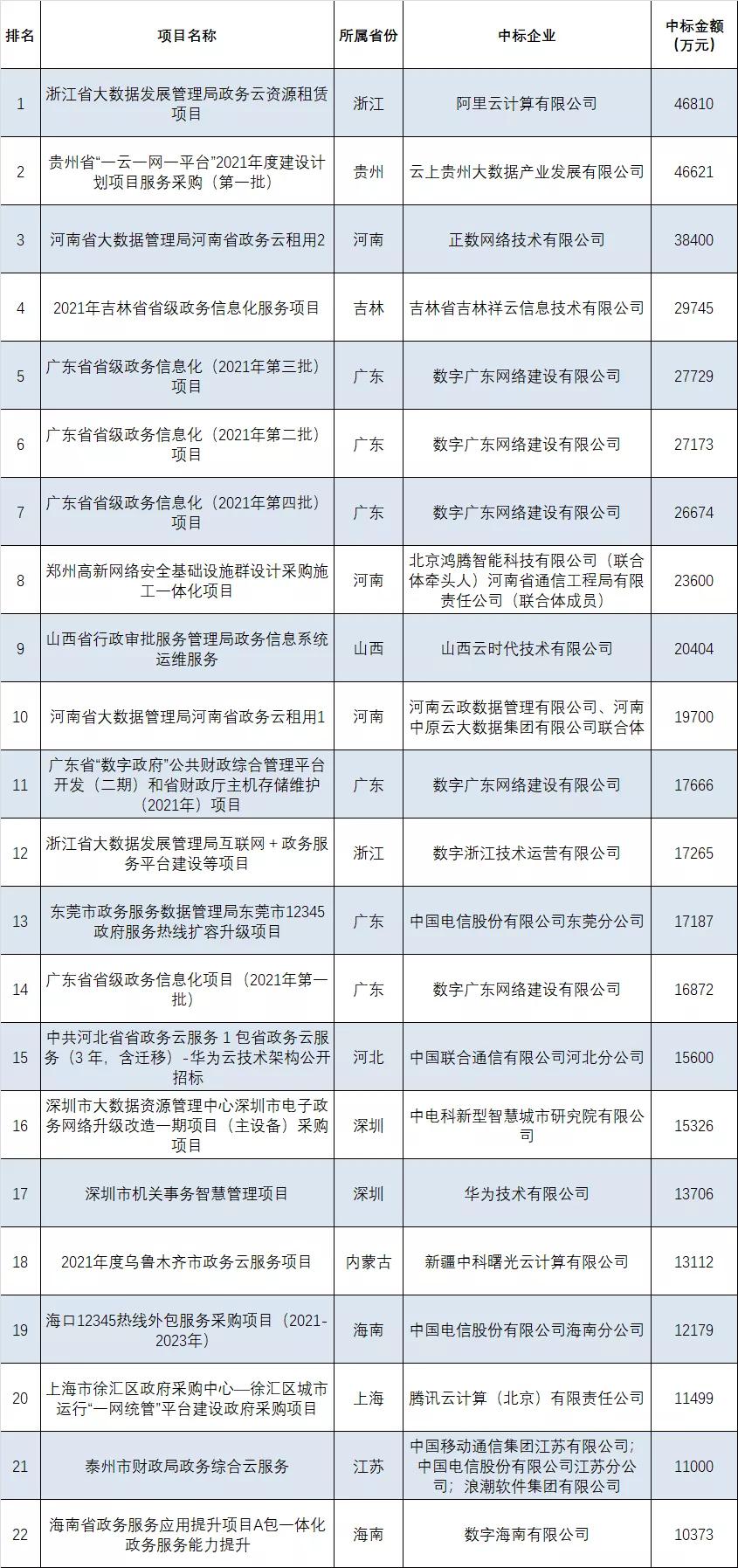 河南23选5走势连线图，数字背后的智慧与策略河南22选5最新走势图综合版