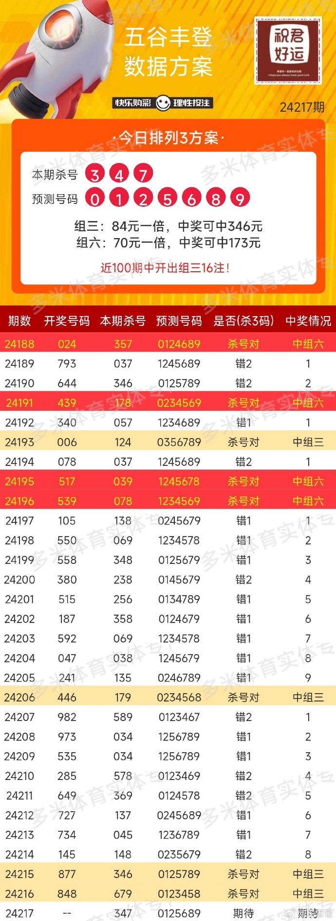 浙江省快8开奖结果，数字背后的幸运与期待浙江省快乐8开奖结果查询