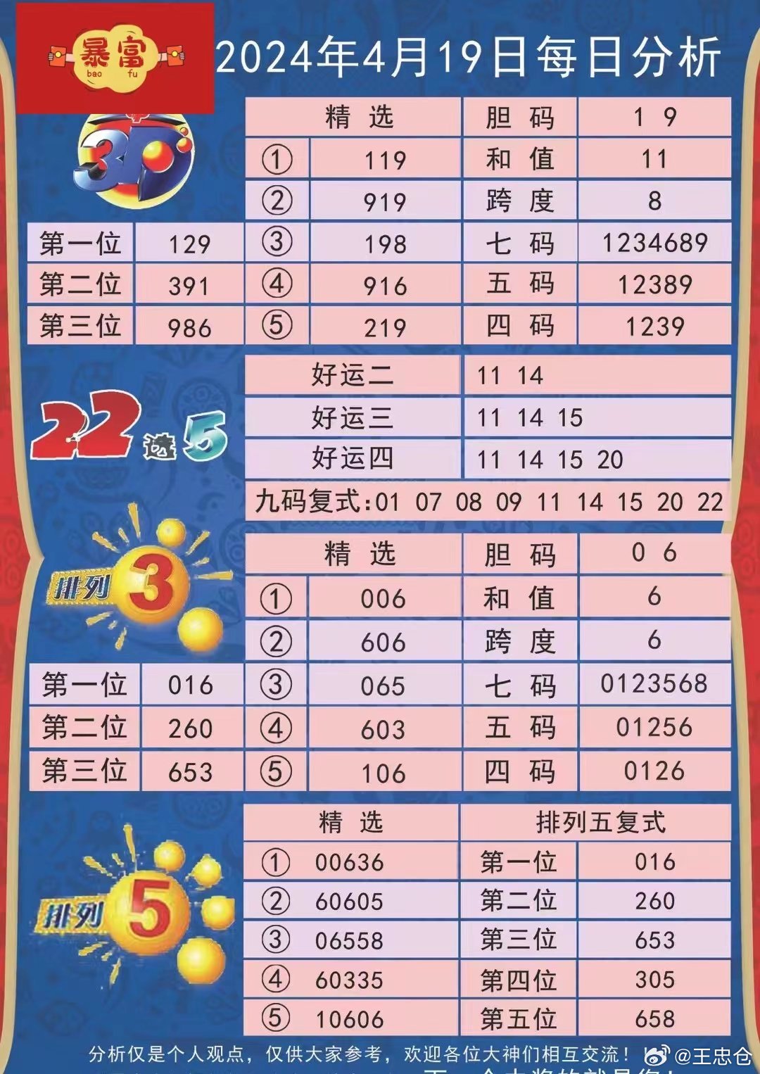 澳门福彩网站，探索幸运的数字世界澳门福彩网站官网查询