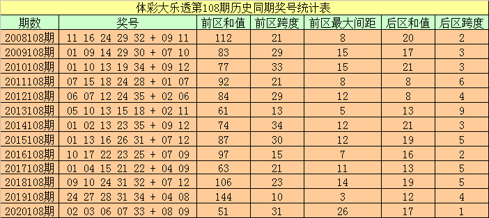 xzihzcx 第58页