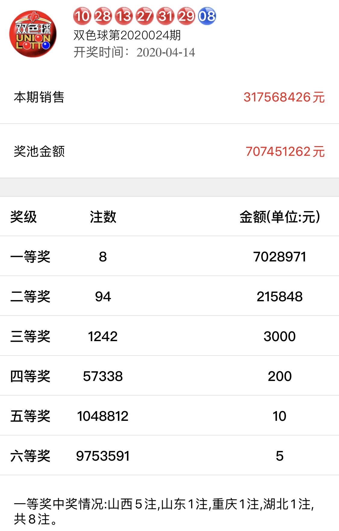 快乐8第201934期开奖结果，幸运数字点亮生活，梦想成真时刻快乐8开奖号2021082