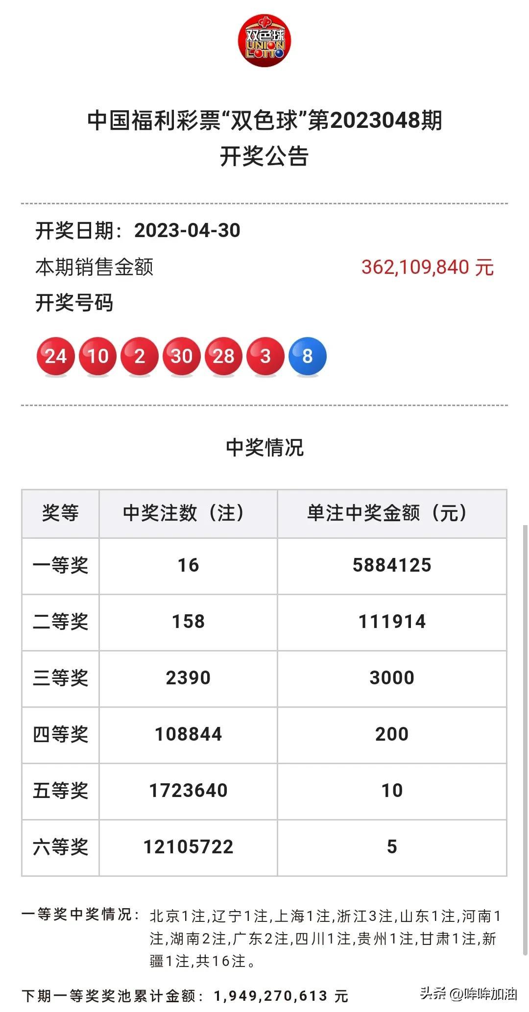 浙江双色球，几点停售的背后与彩民关注浙江双色球什么时候开奖