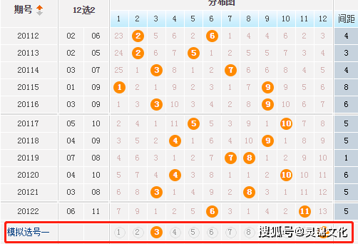 21043期大乐透开奖结果揭晓，幸运数字背后的故事与期待大乐透210423期开奖结果查询