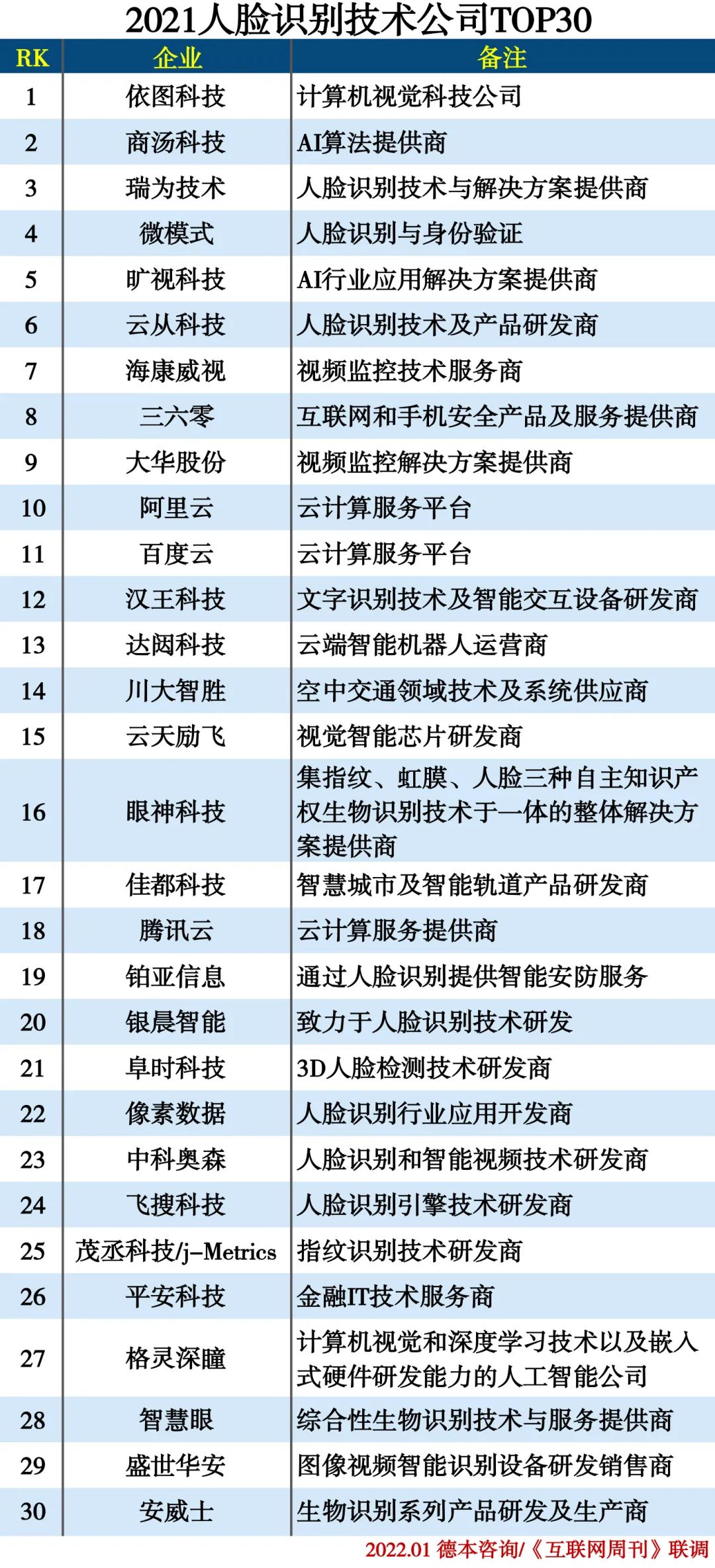 云南快乐十分走势图最新分析，探寻数字背后的奥秘云南快乐十分走势图表